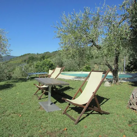 Casa di campagna La Stanza Del Sole *